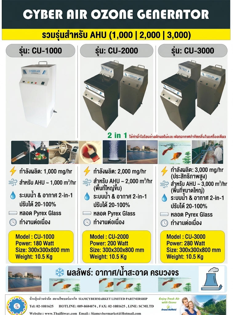 🌟 CYBER AIR OZONE GENERATOR (CU-Series)เครื่องผลิตโอโซนระบบ AHU & ระบบน้ำ 2-in-1 อากาศ+น้ำสำหรับงานอาคารและอุตสาหกรรม