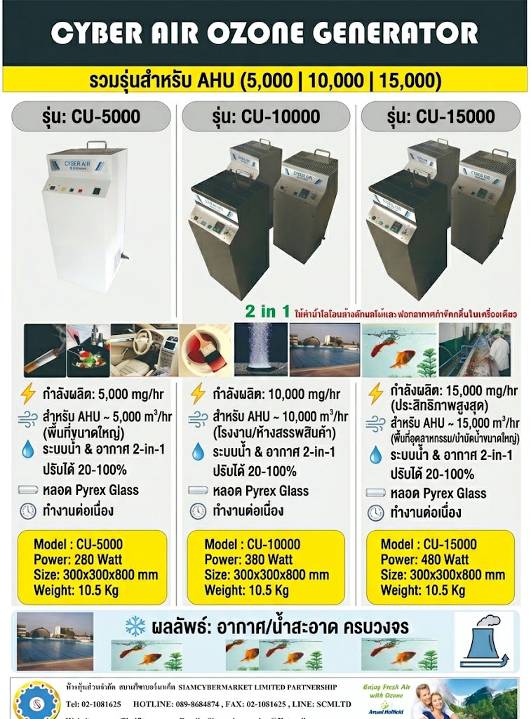 🌟 CYBER AIR OZONE GENERATOR (CU-Series)เครื่องผลิตโอโซนระบบ AHU & ระบบน้ำ 2-in-1 อากาศ+น้ำสำหรับงานอาคารและอุตสาหกรรม - รูปสำรอง