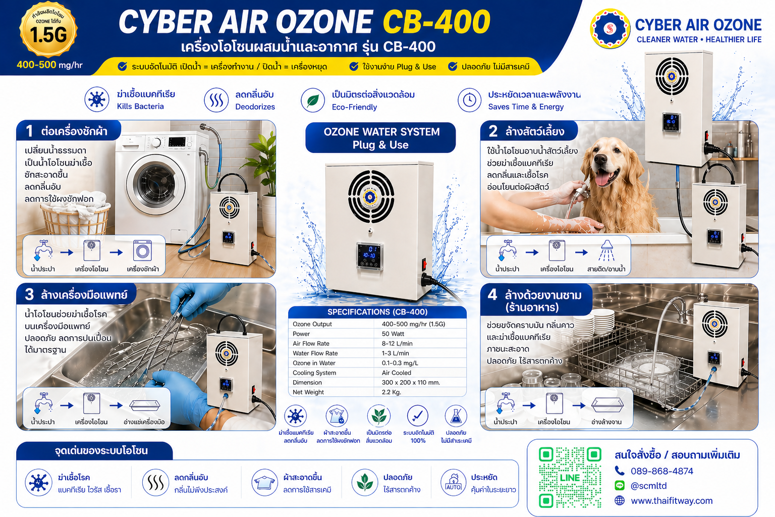 เครื่องโอโซน 500mg CYBER AIR CB-400 - รูปสำรอง