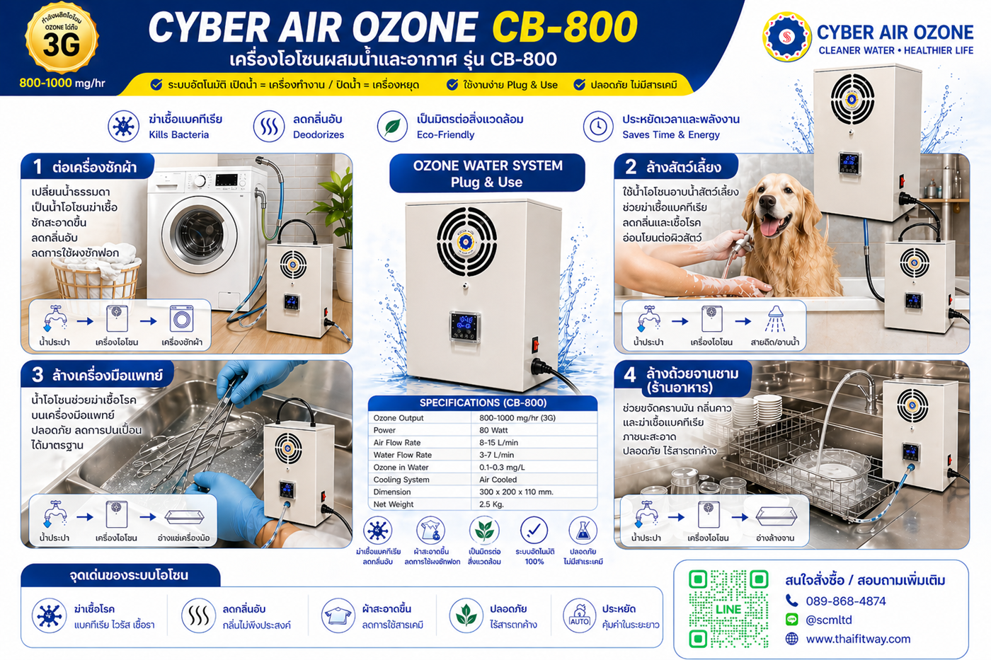 เครื่องโอโซน 800mg CYBER AIR CB-800 - รูปสำรอง