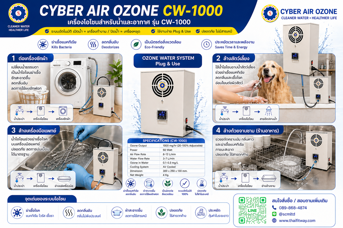 เครื่องโอโซน CYBER AIR CW-1000 - รูปสำรอง
