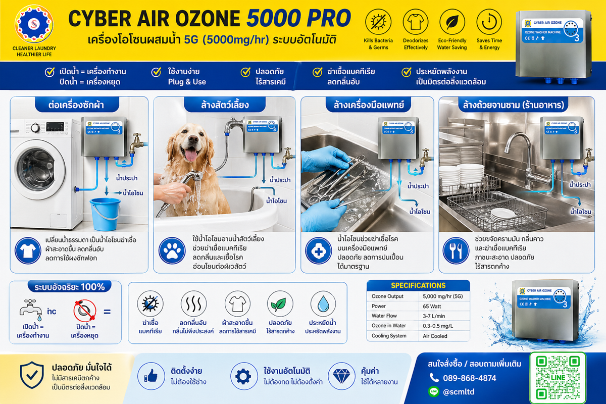 🔥 CYBER AIR OZONE 5000 PRO เครื่องทำน้ำโอโซน 5G (5000mg/hr) ระบบอัตโนมัติ Plug & Use