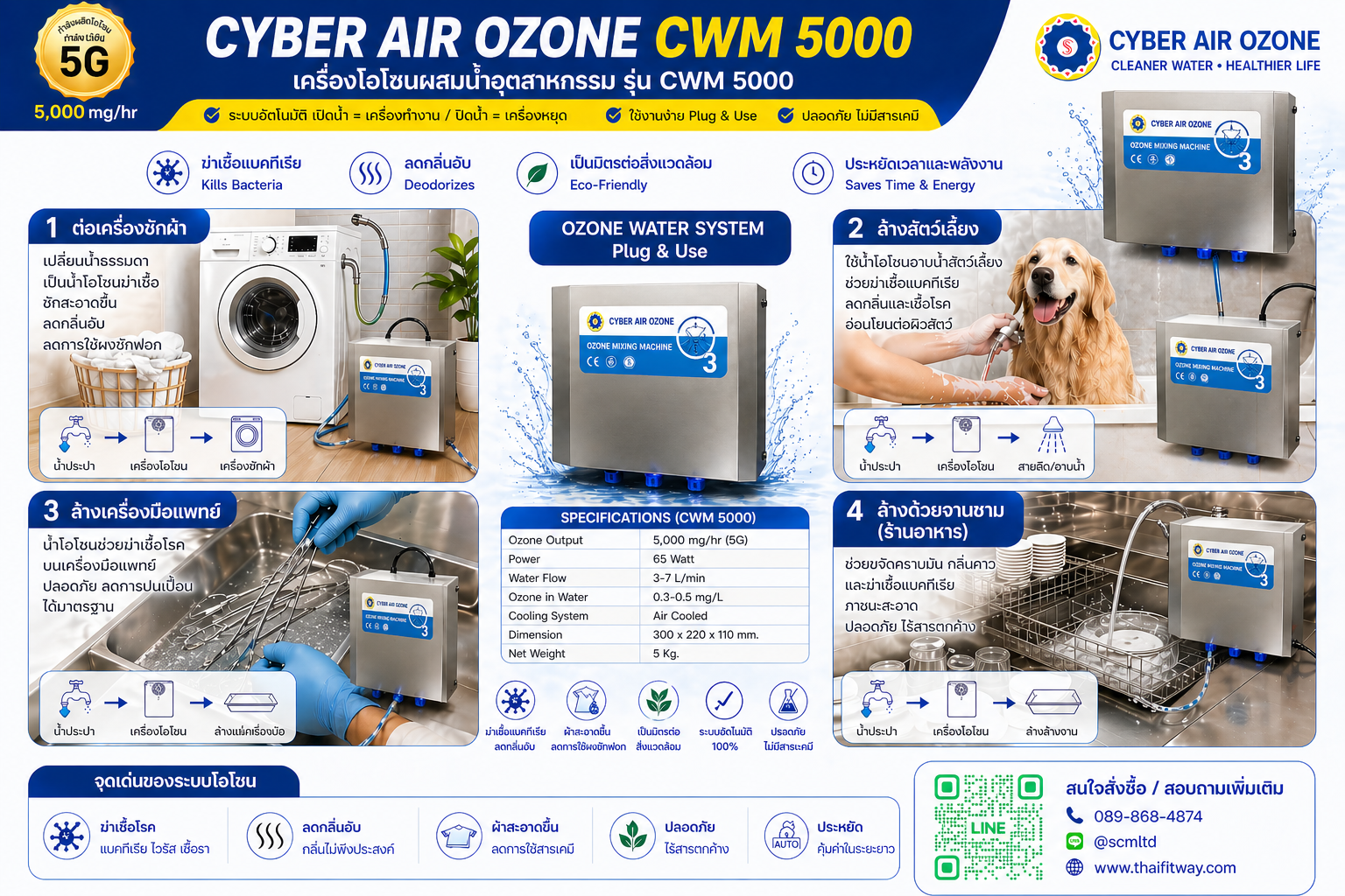 🔥 CYBER AIR OZONE 5000 PRO เครื่องทำน้ำโอโซน 5G (5000mg/hr) ระบบอัตโนมัติ Plug & Use - รูปสำรอง