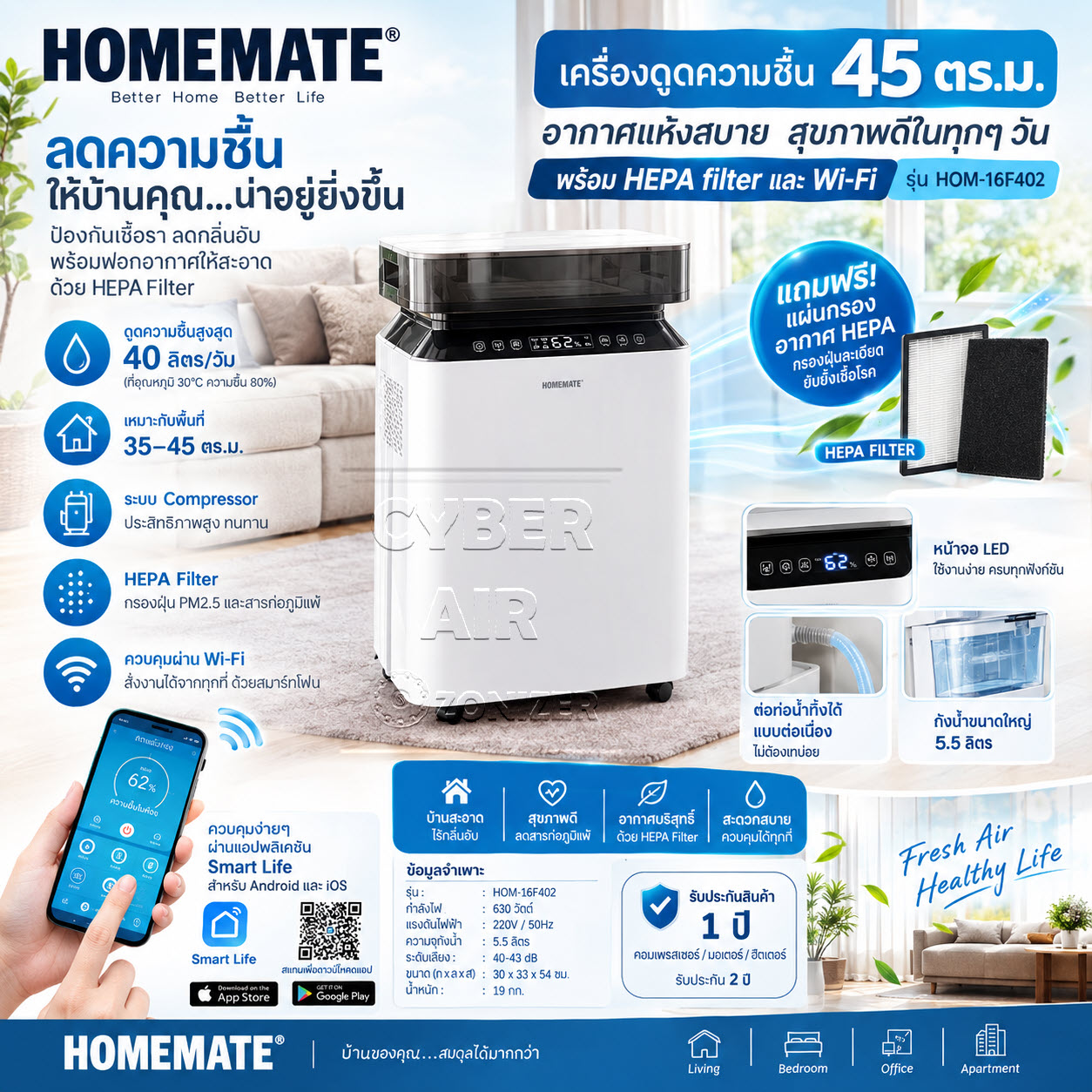 HOMEMATE เครื่องดูดความชื้น 45 ตร.ม.พร้อม HEPA filter และ Wi-Fi รุ่น HOM-16F402