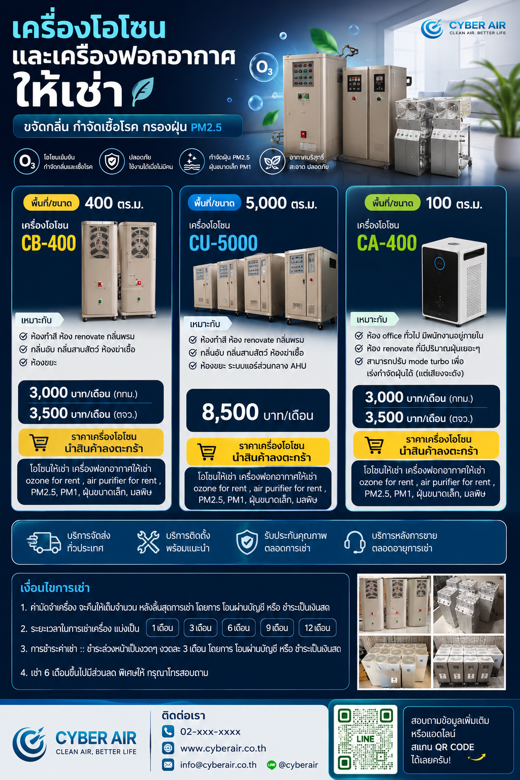 เครื่องโอโซนให้เช่า CB-400 ออกบิลได้ ให้เช่าระยะสั้น ระยะยาวงาน renovate กลิ่นเหม็น กลิ่นสี